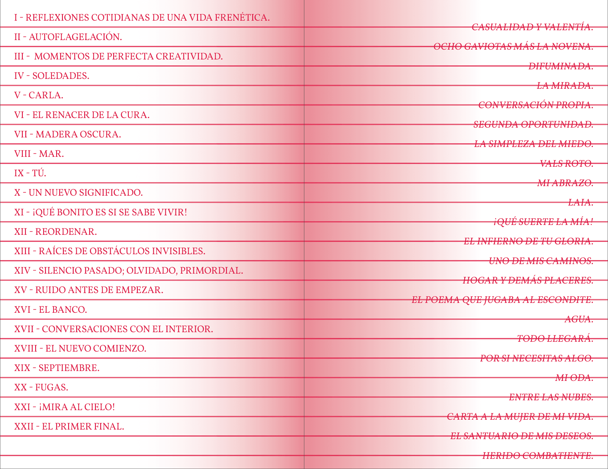 Minimalist index concept