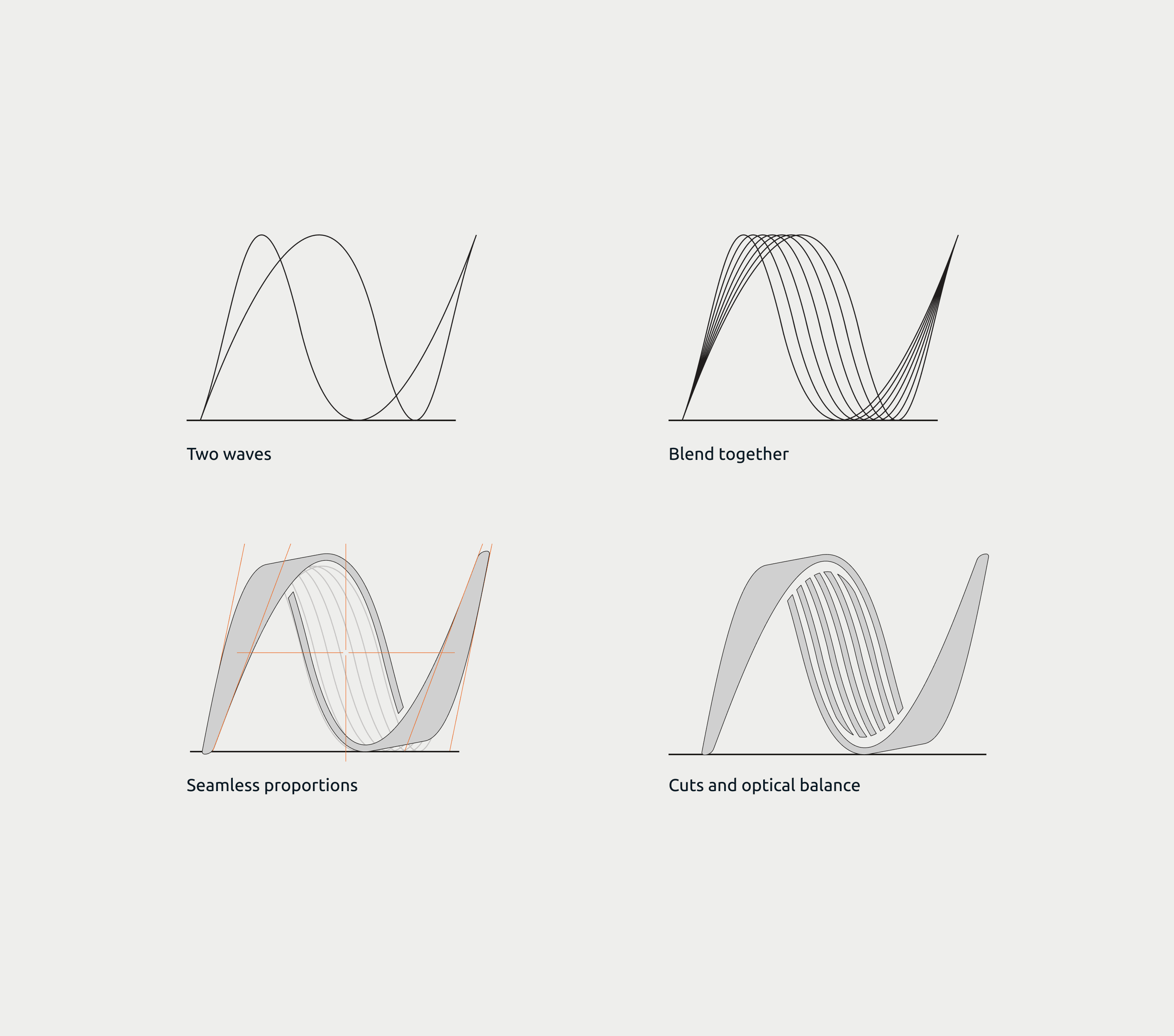 Logotype construction grid
